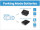 Dashcam BlackVue DR750S-2CH 4G LTE Cloud var. capacities