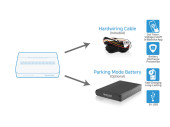 Dashcam BlackVue DR770X-3CH Box, Cloud GPS, versch. Kapazitäten