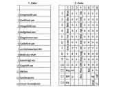 Preisauszeichner SATO JUDO FOOD 2-zeilig