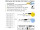 PRO Curtain/Vorhang 180 1x2m ExConnect31,outdoor IP44 31V 180 LEDs, inkl. 1 Switcher