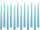 tapered candles 12 pieces h 25cm turquoise